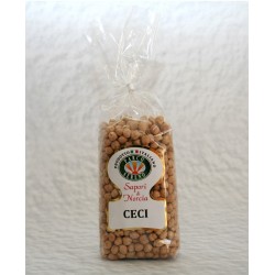 Ceci